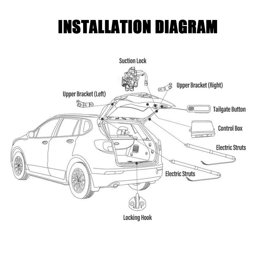Toyota Innova 2016-2023 için Elektrikli Bagaj Kapağı Modifiye Bagaj Kapağı Araba Modifikasyonu Otomatik Kaldırma Arka Kapı Elektrikli Bagaj