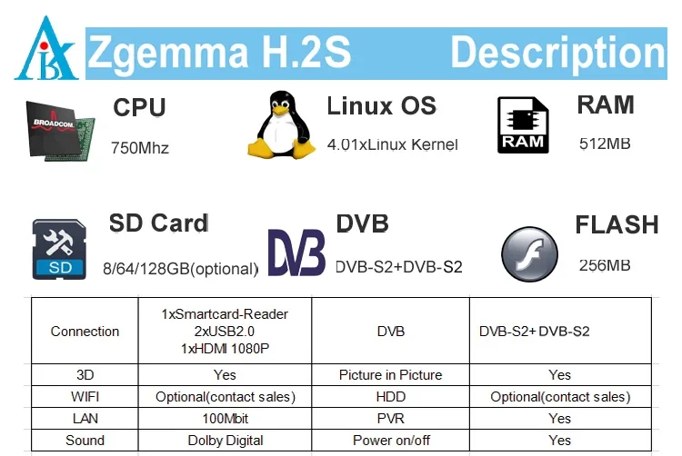 Zgemma h.2s 1080 p iki tuner DVB-S2 Enigma2 Linux IŞLETIM SISTEMI TV dekoder akıllı kart okuyucu ve Ethernet arayüzü ile 100 MBİ
