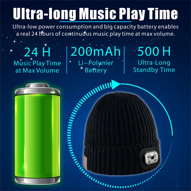 Kış Bluetooth Kulaklıklar Unisex LED Şapka Sıcak Bere Kap Kablosuz Stereo Müzik mikrofonlu kulaklık Desteği Karartma Xiaomi