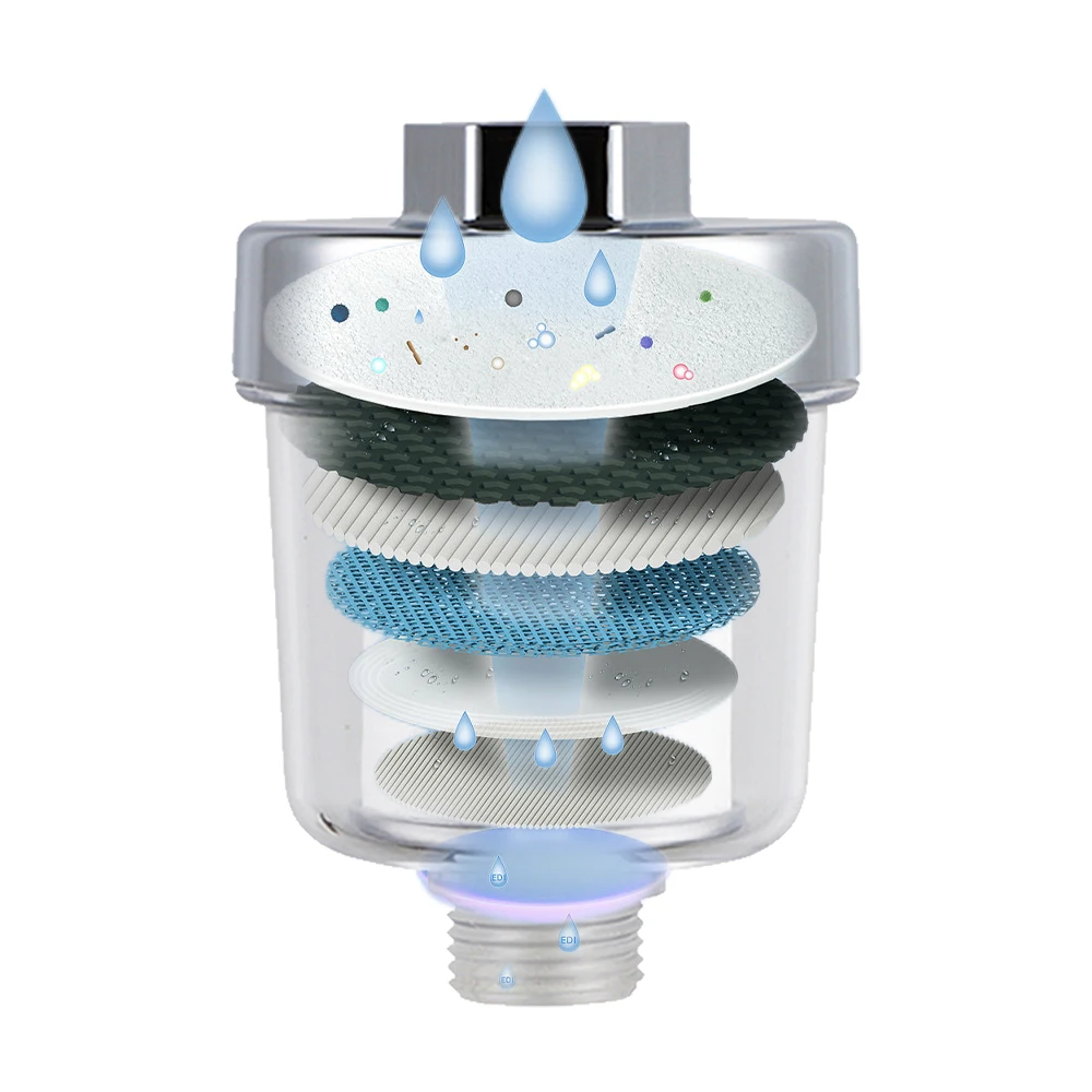 Ön filtre PP Pamuk Kartuşu Mutfak Musluk Banyo Duş su arıtıcısı Çamaşır Makinesi Su Kalitesi Optimizasyonu