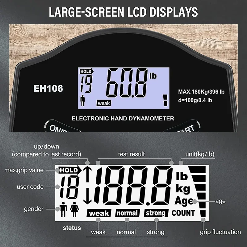 Mukavemet Test Cihazı, Dinamometre Dijital El Kavrama Ekranı 396lbs / 180kg Metre