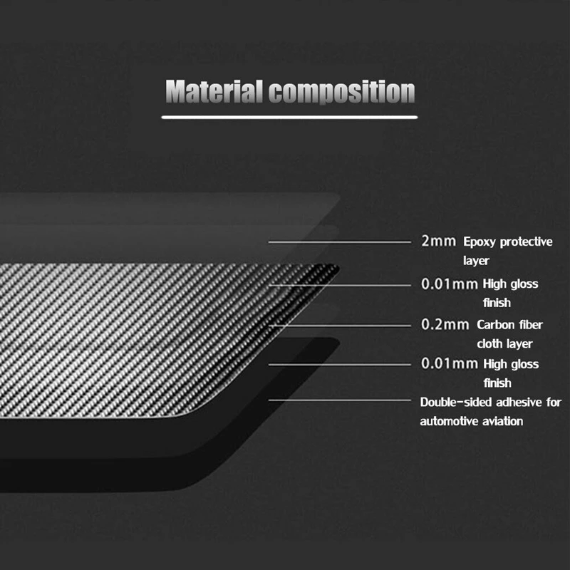 Karbon Fiber Merkezi Konsol Vites Paneli Trim Sticker Hyundai Sonata 8th 2011-2014 Aksesuarları Parçaları
