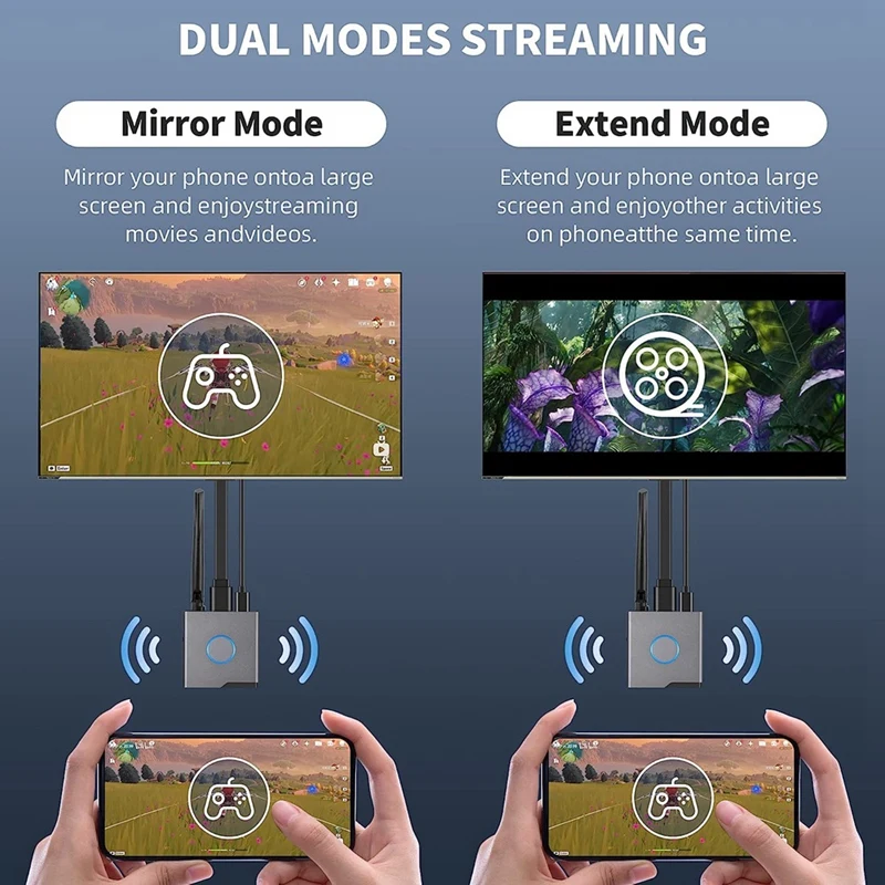 Kablosuz Uyumlu Ekran Dongle Adaptörü 4K, Kablosuz Alıcı, Medya Akışı Video / Ses / Dosya Kablosuz Genişletici