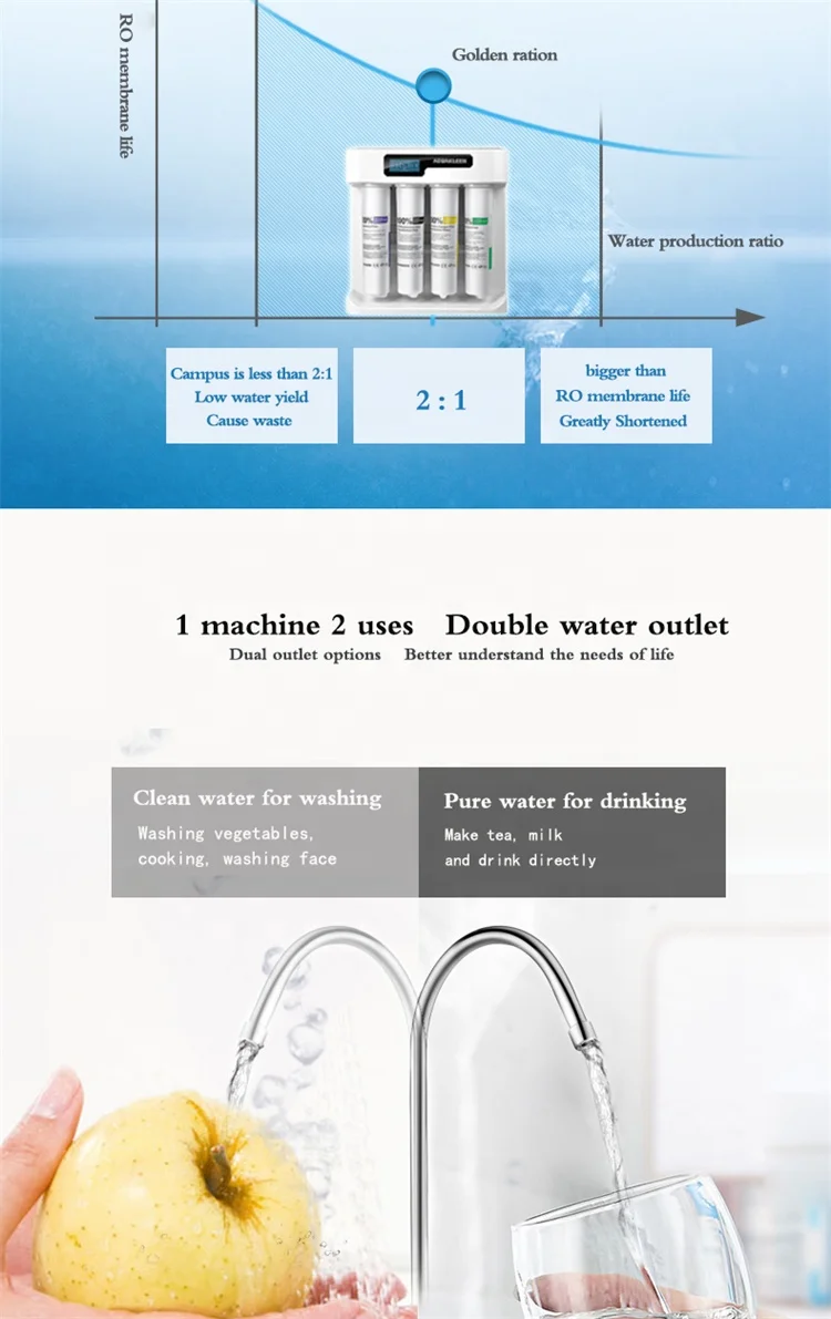 Yeni YuDa çift su çıkış dağıtıcı, altında lavabo su filtresi, mutfak kullanımı musluk su filtresi