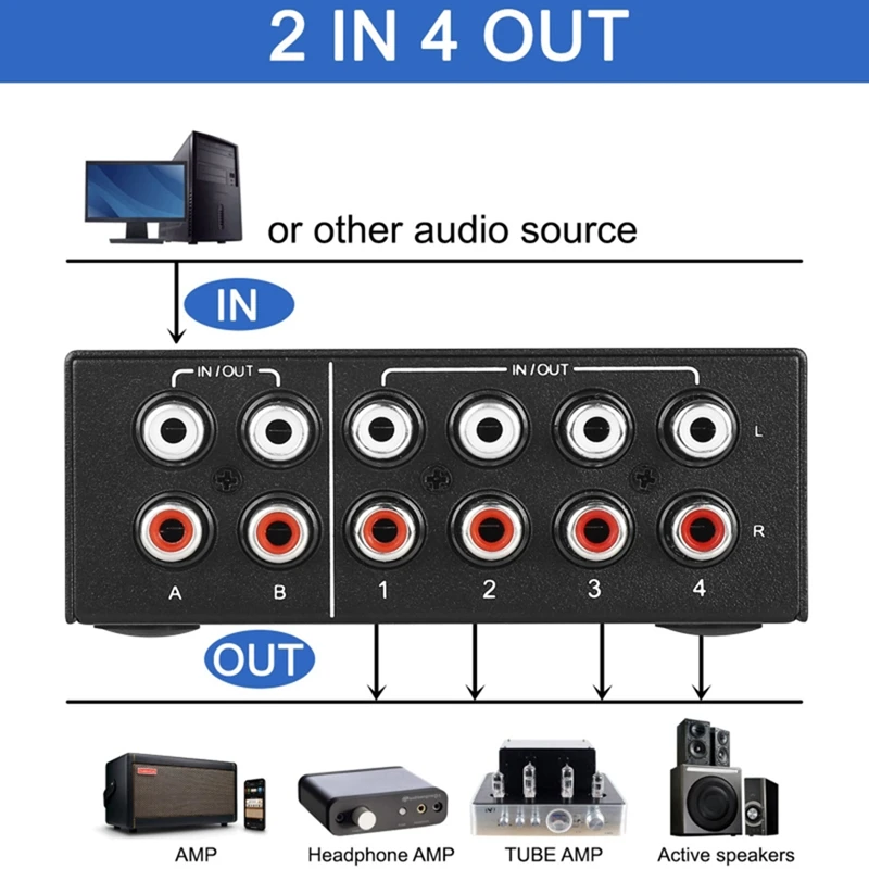 4 Yollu Çift Yönlü Sol Ve Sağ Kanal Ses Anahtarı 2 In 4 Out Veya 4 In 2 Out L / R Jack Ses Kanalı R / L Stereo Switcher
