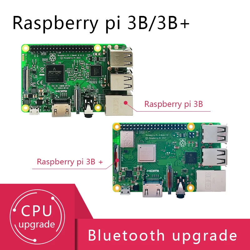 Orijinal Ahududu Pi 3 Model B + Ahududu Pi Ahududu Pi3 B Artı Pi 3B WiFi ve Bluetooth İle ve Ethernet üzerinden Güç desteği