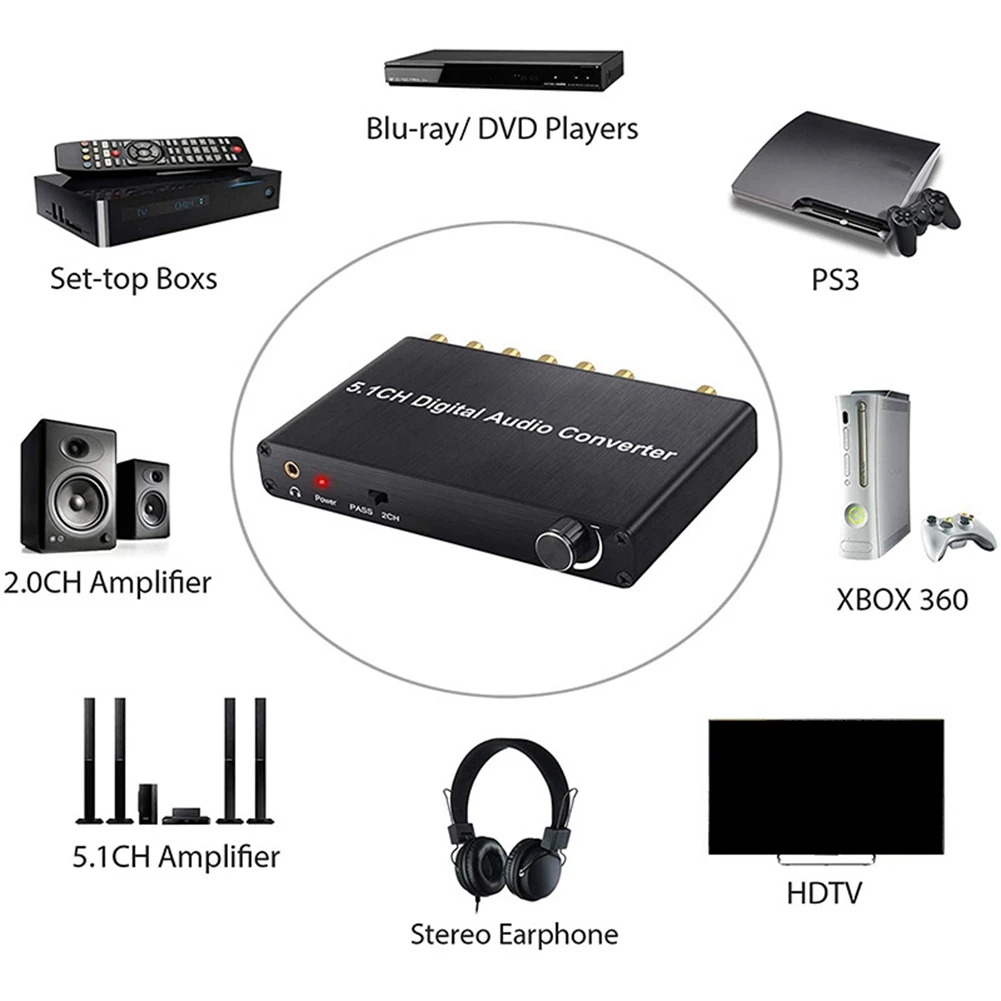 5.1 CH Dijital ses dönüştürücü Dekoder SPDIF Koaksiyel RCA DTS AC3 HDTV Amplifikatör Soundbar için
