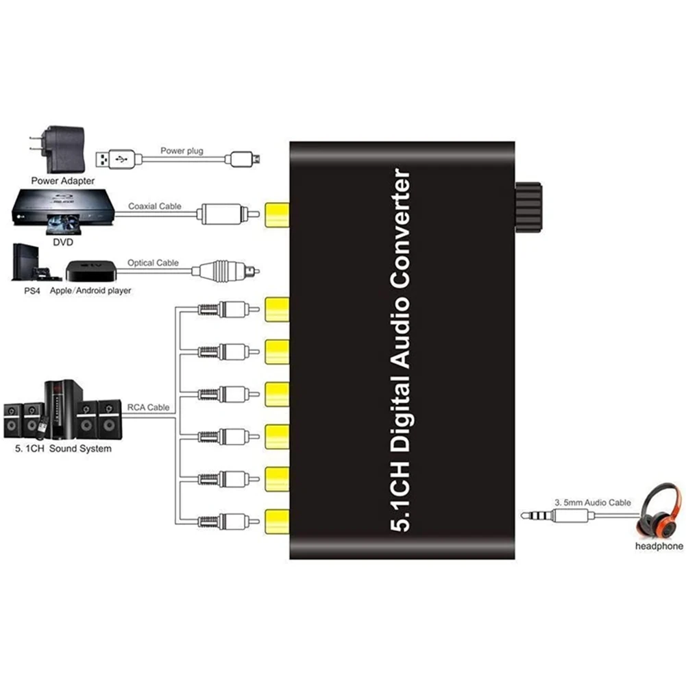 5.1 CH Dijital ses dönüştürücü Dekoder SPDIF Koaksiyel RCA DTS AC3 HDTV Amplifikatör Soundbar için