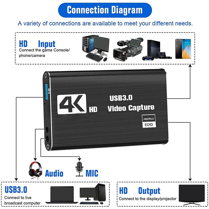 2X Video Yakalama Kartı, Anahtarı Yakalama Kartı Anahtarı, 4K 1080P 60FPS Video Akışı İçin Kayıt PS4 / DSLR / Kamera